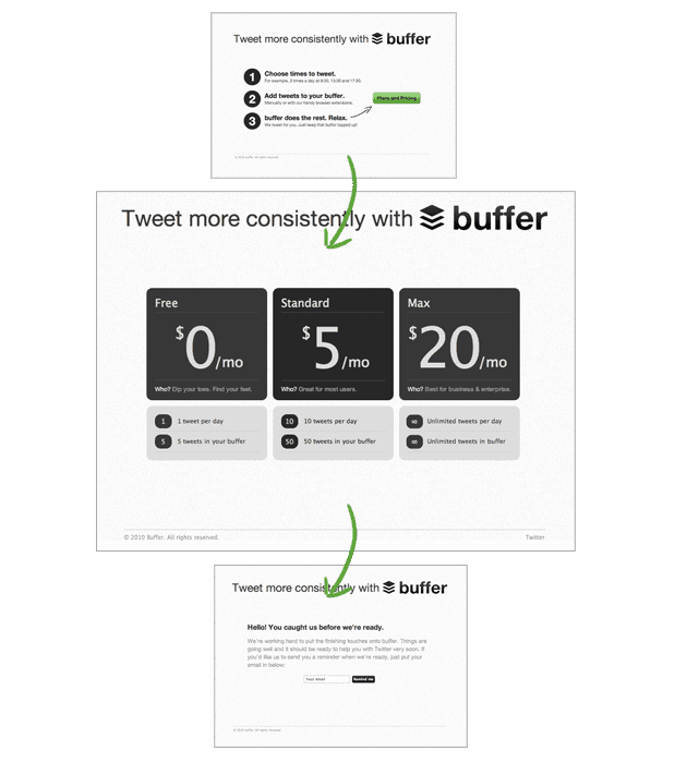 Buffer's signup flow with pricing page